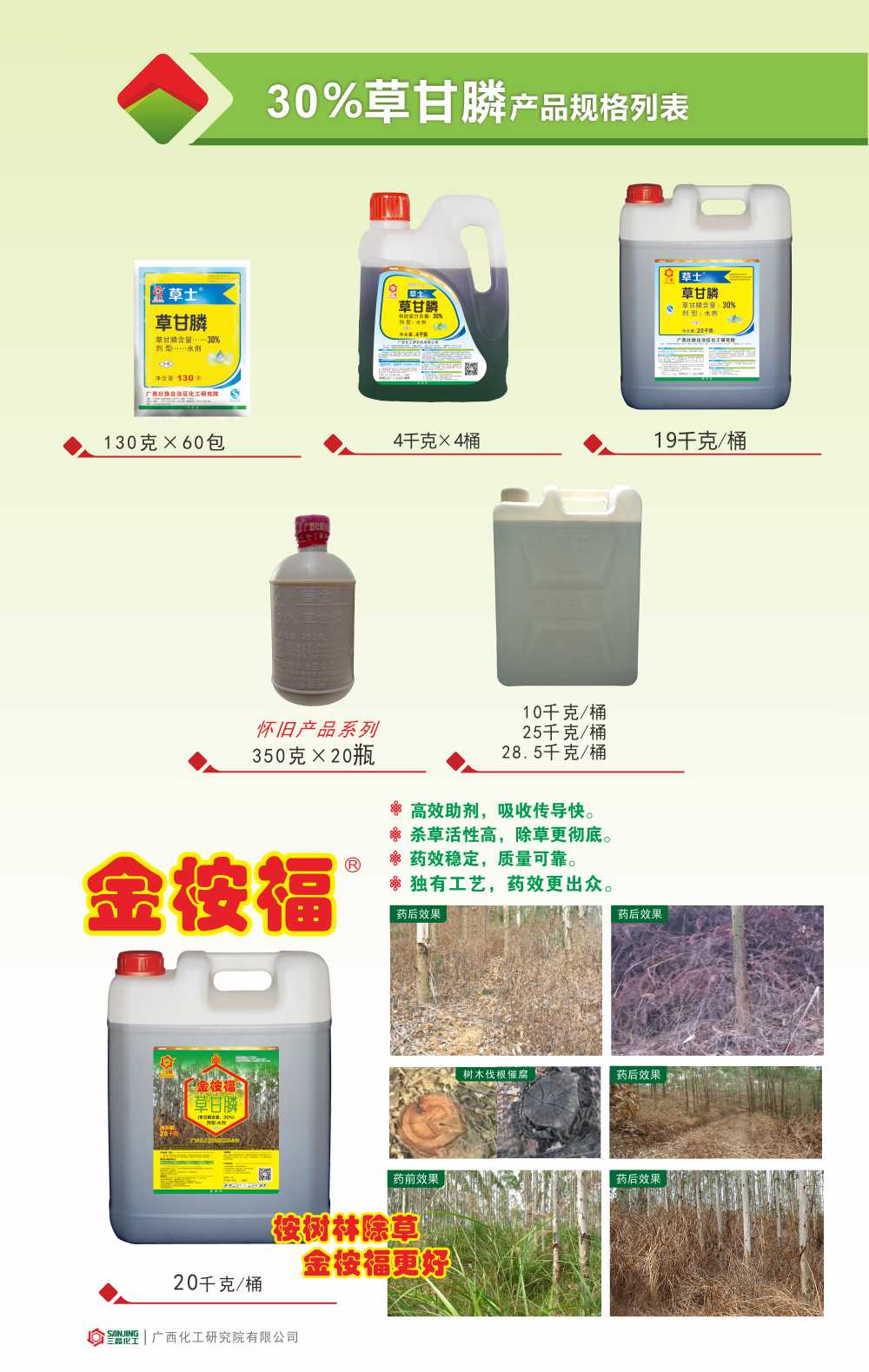 乐天堂fun88·(中国集团)官方网站