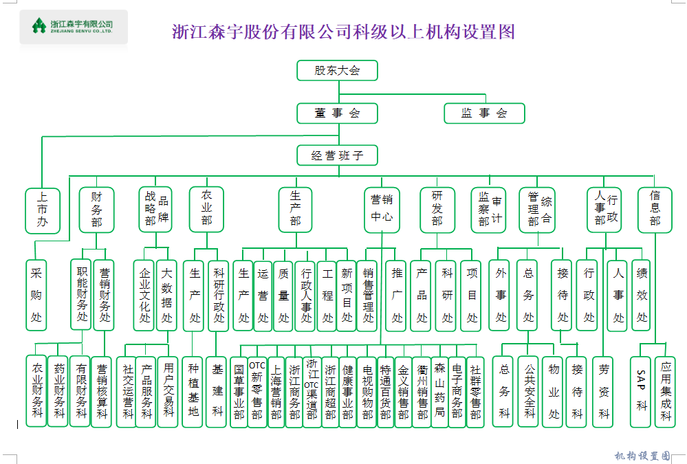 金狮贵宾会