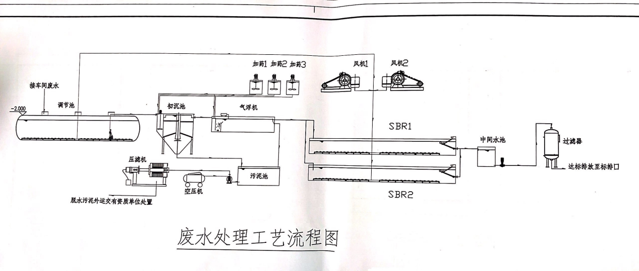 金狮贵宾会