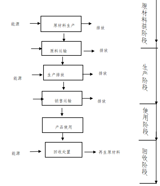 金狮贵宾会