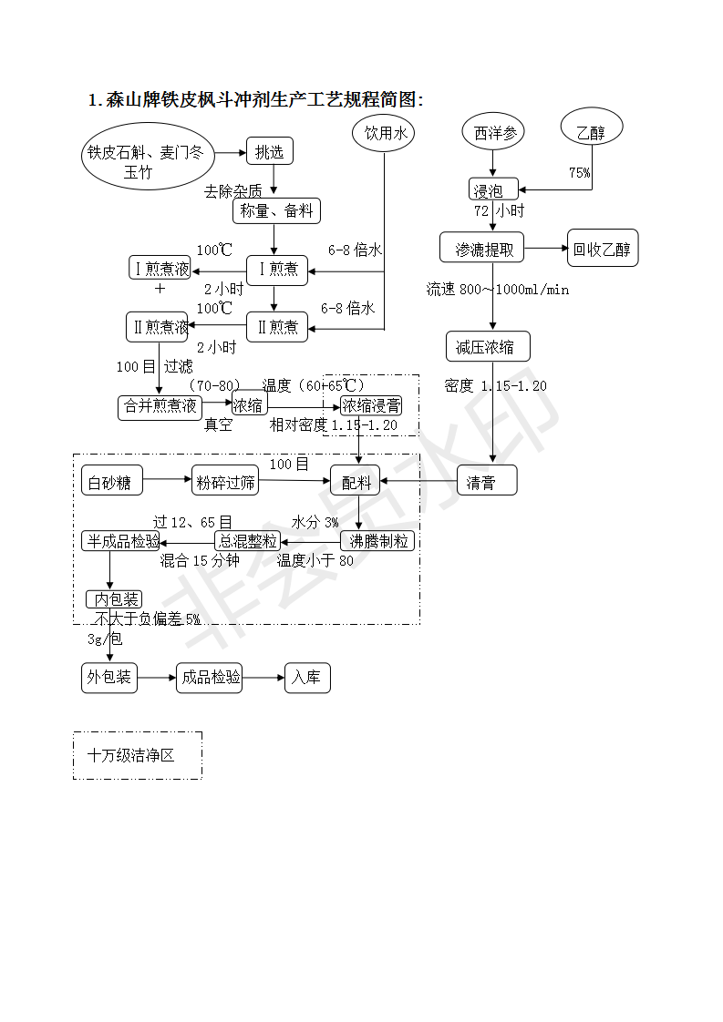 金狮贵宾会