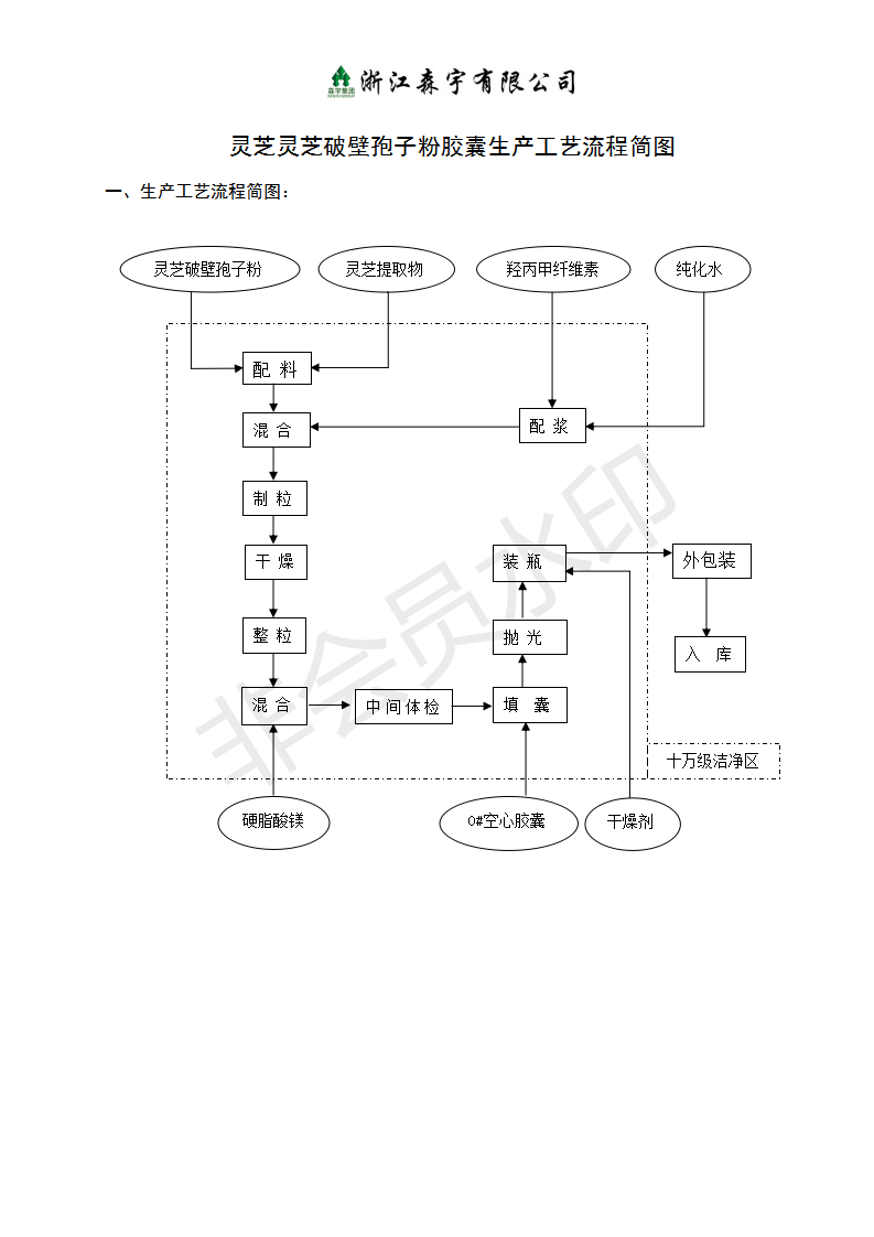 金狮贵宾会