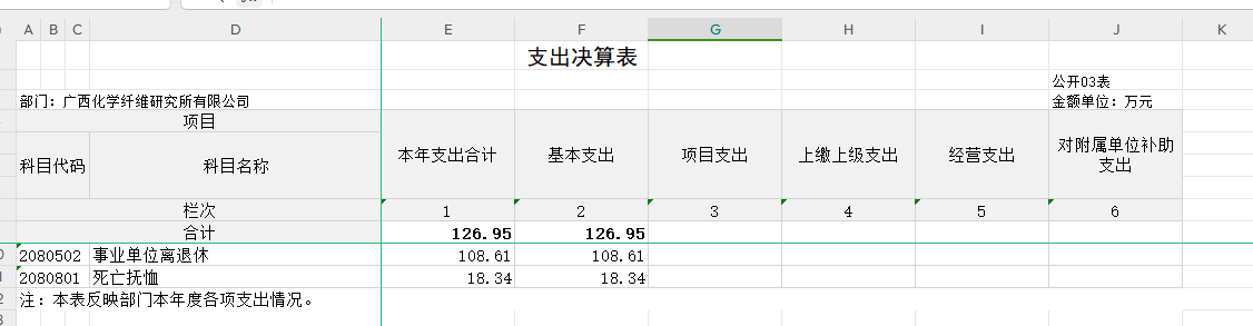 乐天堂fun88·(中国集团)官方网站
