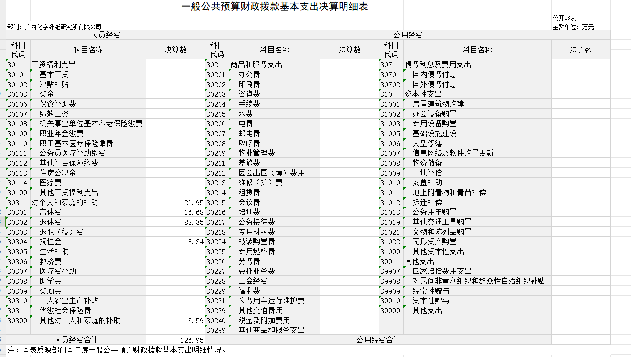 乐天堂fun88·(中国集团)官方网站