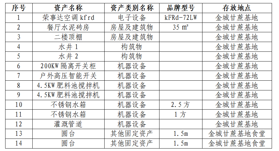 乐天堂fun88·(中国集团)官方网站