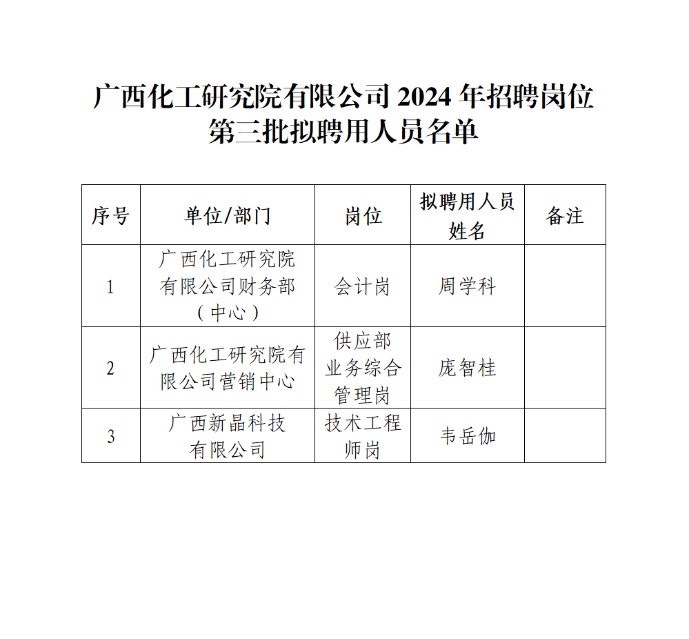 乐天堂fun88·(中国集团)官方网站