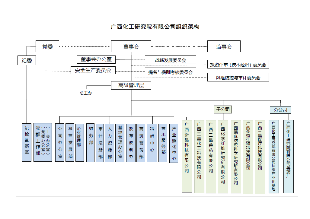 乐天堂fun88·(中国集团)官方网站