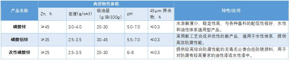 乐天堂fun88·(中国集团)官方网站